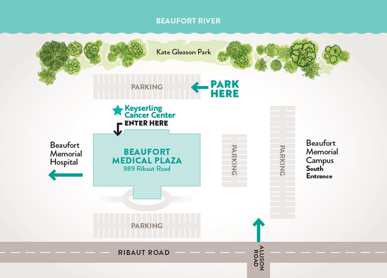 where to park for radiation oncology