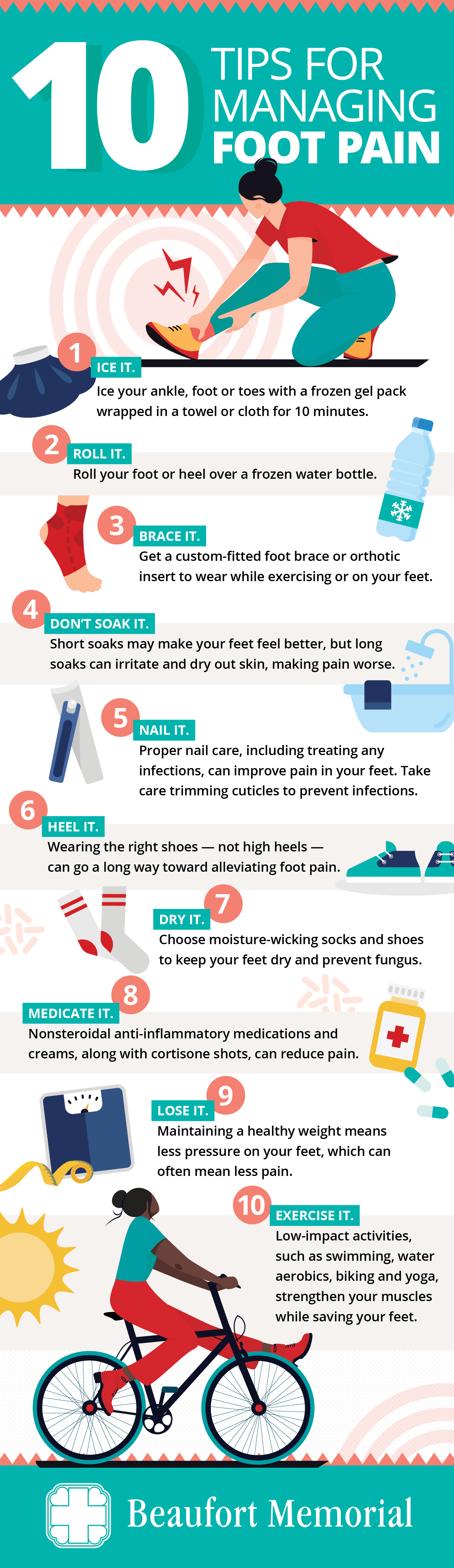 Foot Pain Infographic