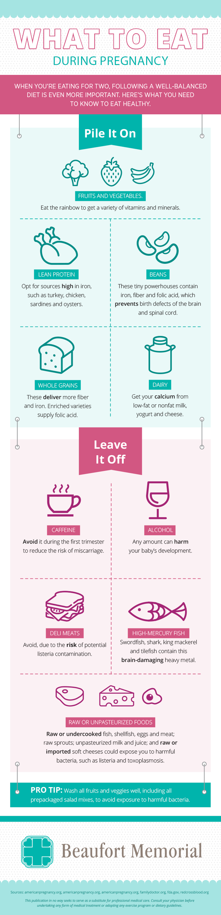 what to eat during pregnancy infographic