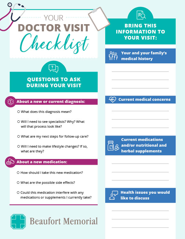 dr visit checklist