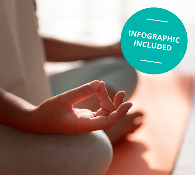 A person sits on a yoga mat, meditating, next to a sunny window.