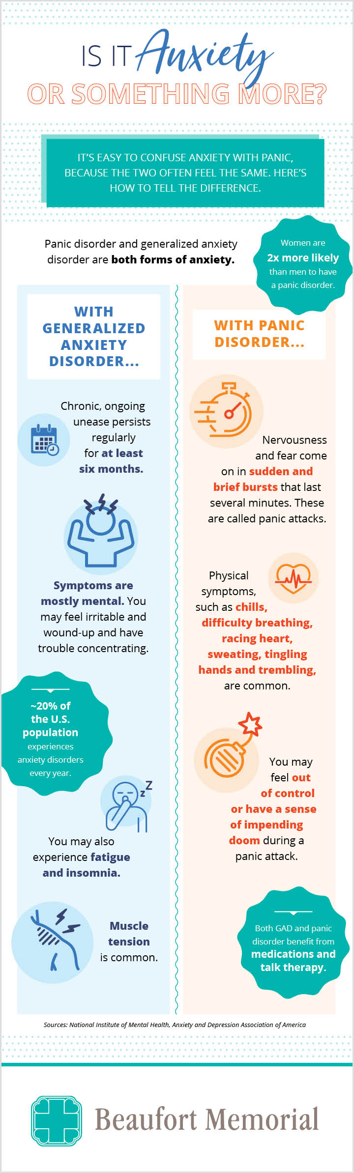 anxiety vs. panic attack infographic