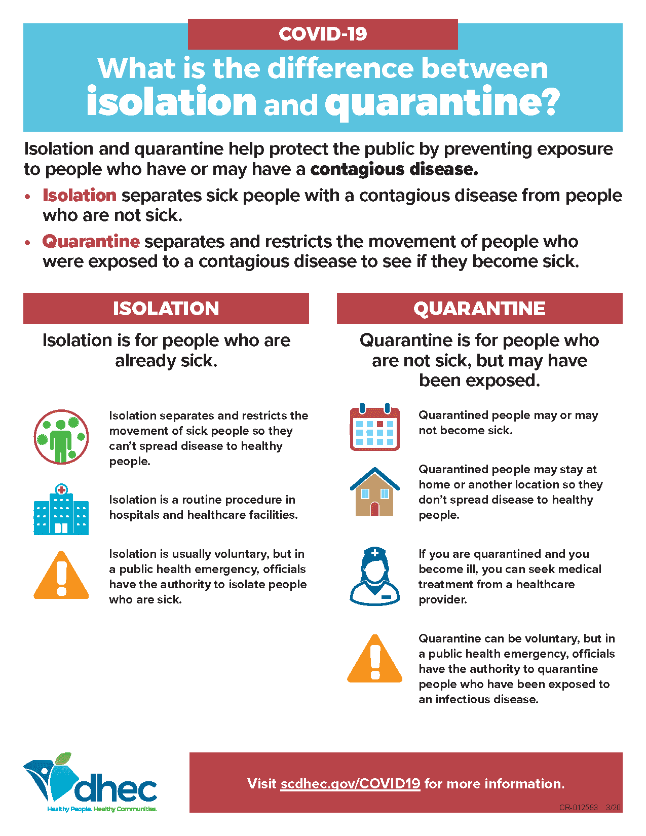 isolation vs quarantine