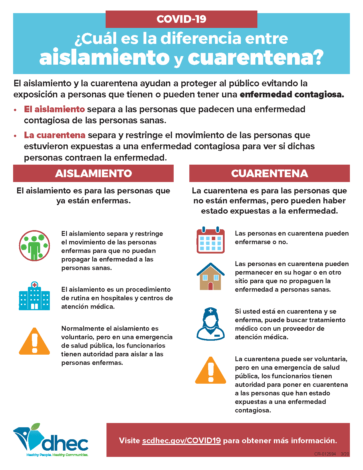 isolation vs quarantine in Spanish